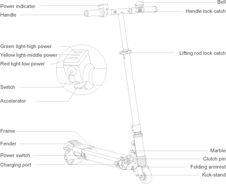 r5 electric power bicycle