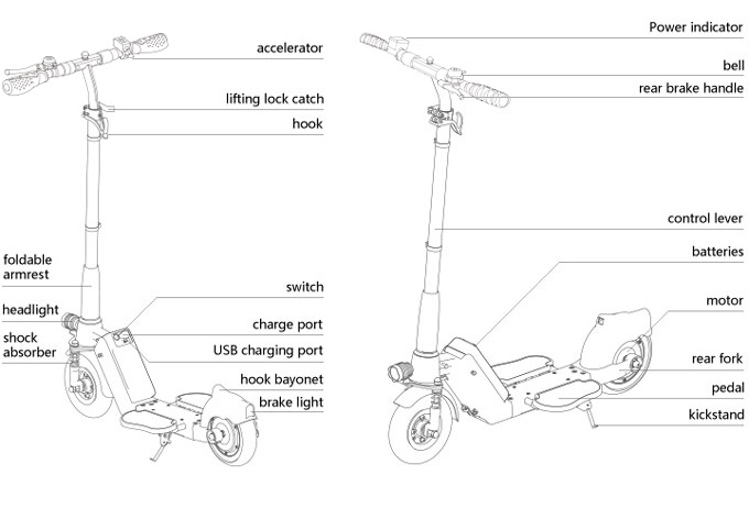 airwheel-E5