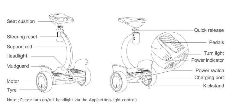 electric walkcar